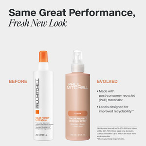 Color Protect Locking Spray 250ml