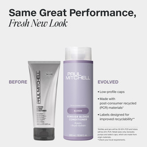 Après Shampooing Forever Blonde 300 ml