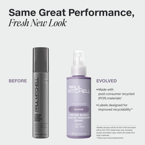 Leave in Forever Blonde 150 ml