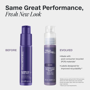 Toning Drops Platinum Plus 25ml
