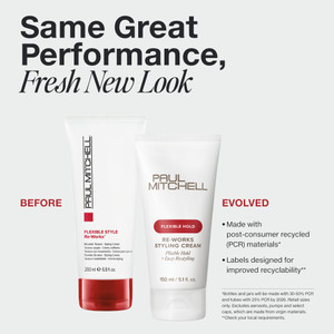 Re-Works 200 ml