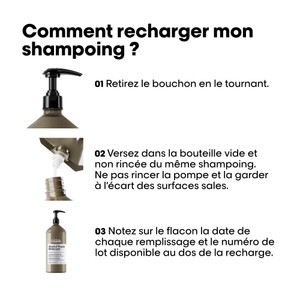 Éco-Recharge Shampooing Absolut Repair Molecular L'Oréal 1000ml