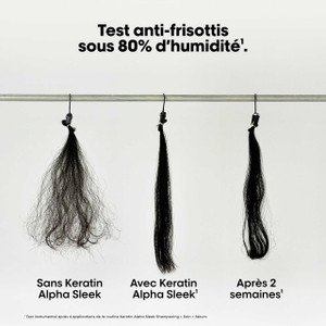 Shampooing Keratin Alpha Sleek 500ml - hairStore.fr
