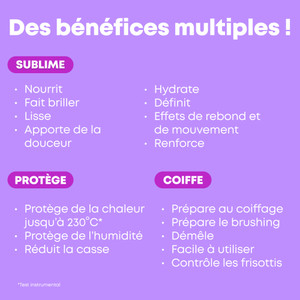 Miracle Creator Spray multi-bénéfices pour tous les types de cheveux 190ml