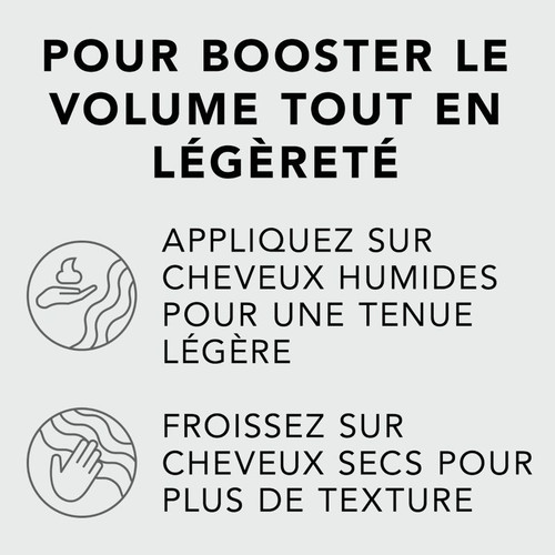 Thickefy Foam Sebastian 190ml