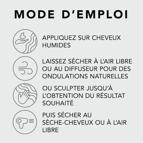 Texturizer Sebastian 150ml