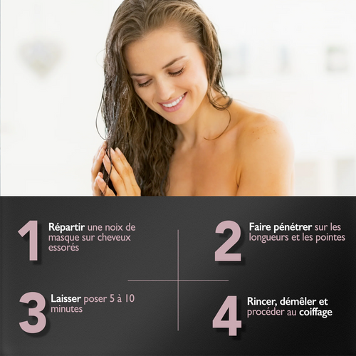 Masque Keratin Glow Essentiel Eugène Perma 150ml