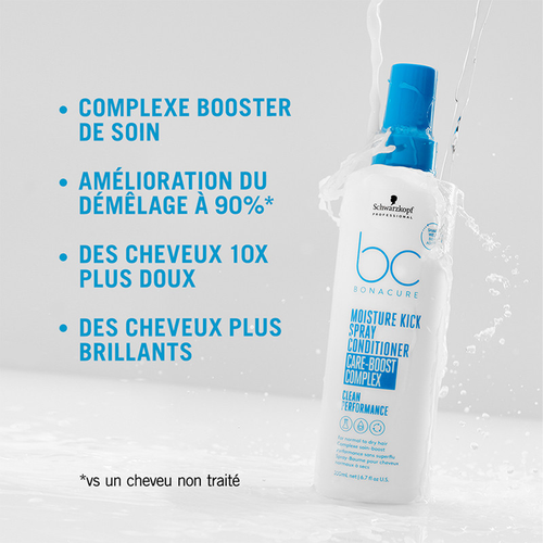 Spray Baume Moisture Kick Schwarzkopf 200ml - hairStore.fr
