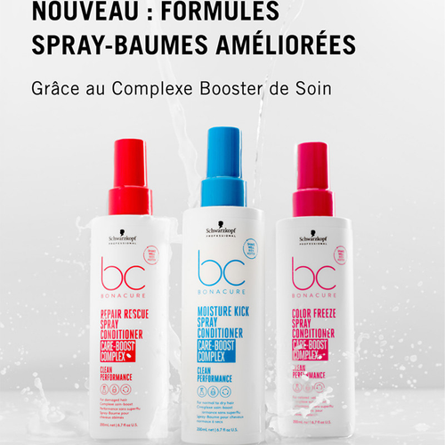 Spray Baume Moisture Kick Schwarzkopf 400ml - hairStore.fr