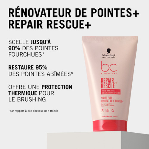 Rénovateur Pointes Repair Rescue Schwarzkopf 100ml
