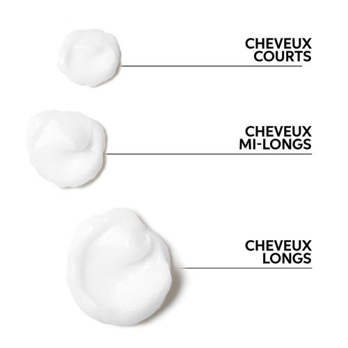 Conditioner Color Brilliance Cheveux Fins Invigo Wella 200ml