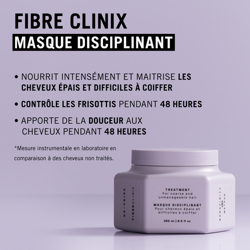 Masque Disciplinant Fibre Clinix Schwarzkopf 250ml