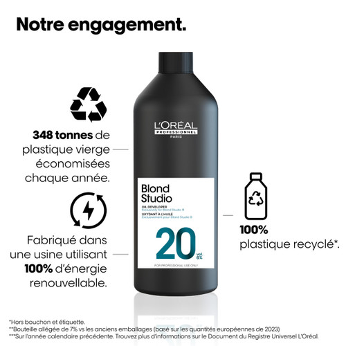 Oxydant 20 Volumes Blond Studio L'Oréal Professionnel 1000ml