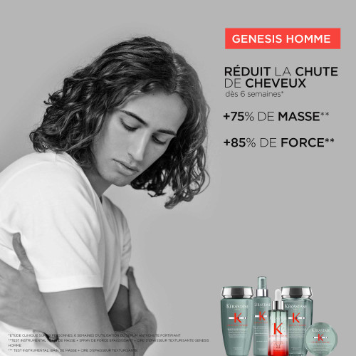 Bain De Masse Épaississant Genesis Homme Kérastase 250ml