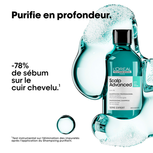 Shampooing Dermo-purifiant Anti Gras Scalp Advanced L'Oréal 1500ml