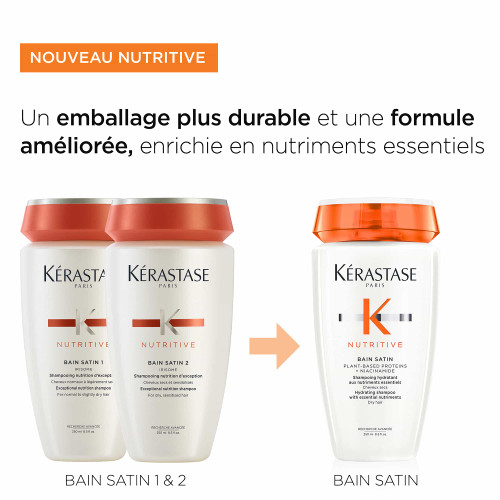 Bain Satin Nutritive Kérastase 250ml