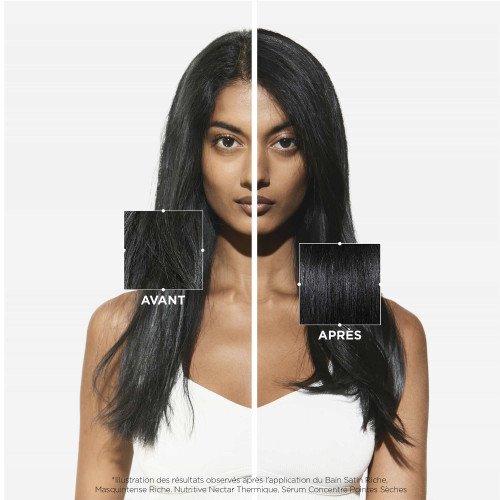 Bain Satin Riche Nutritive Kérastase 250ml