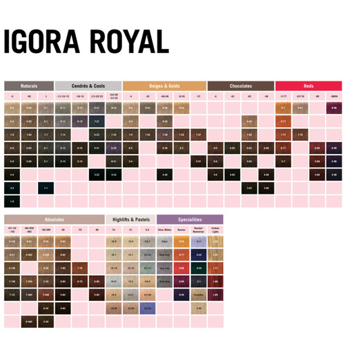 Coloration Igora Royal