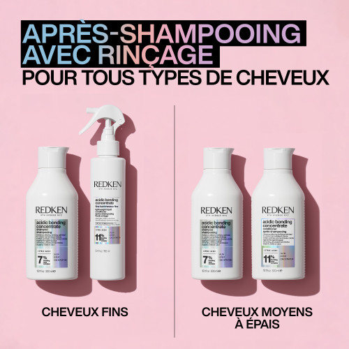 Après-Shampooing Fluide et Léger Acidic Bonding Concentrate 190 ml
