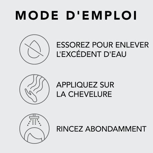 Masque Penetraitt Treatment Sebastian 500ml