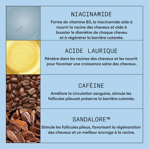 Shampooing Anti-Chute au Sandalore Nioxin 240 ml