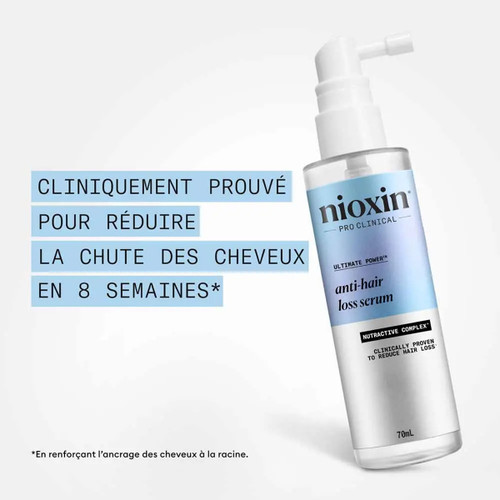 Sérum Anti-Chute au Sandalore Nioxin 70 ml