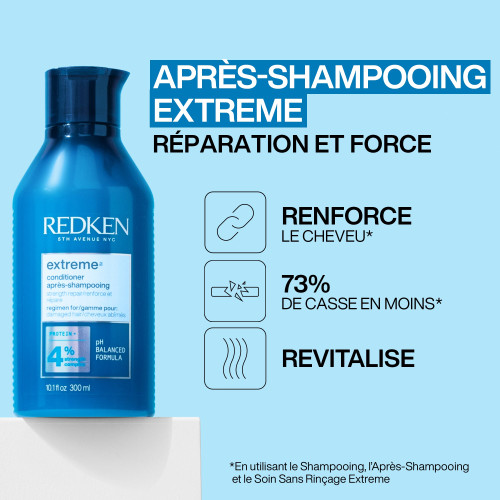 Pack Extreme Redken