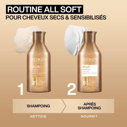 Pack All Soft Redken - hairStore.fr 