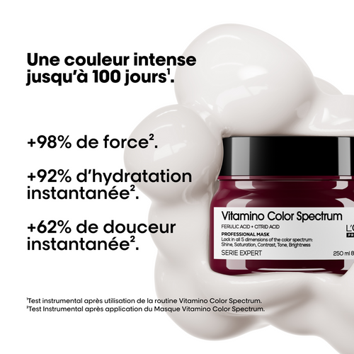 Masque Fixateur du Spectre Coloriel Vitamino Color Spectrum L'Oréal 250ml - hairStore.fr