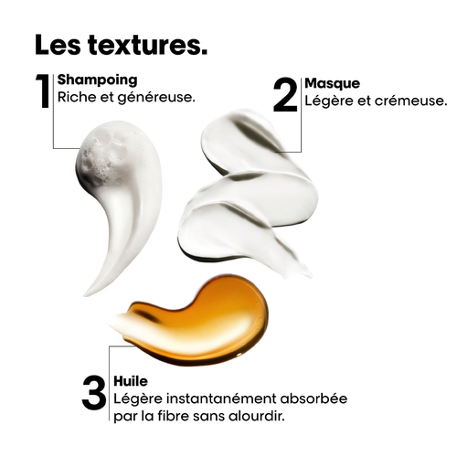 Kit Découverte Trio Metal Detox L'Oréal - hairStore.fr