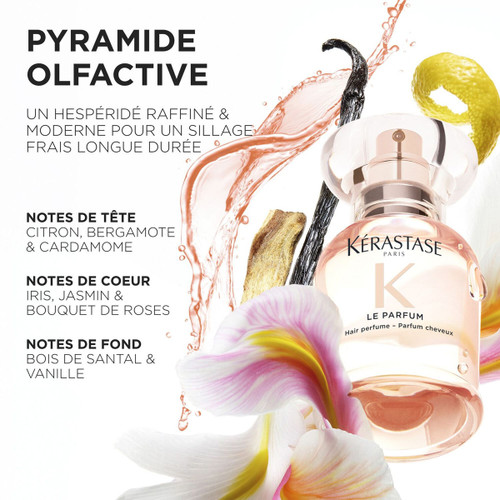 Le Parfum Gloss Absolu Kérastase 30 ml