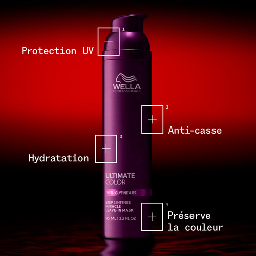 Masque Miracle sans rinçage Ultimate Color Wella Professionals 30 ml