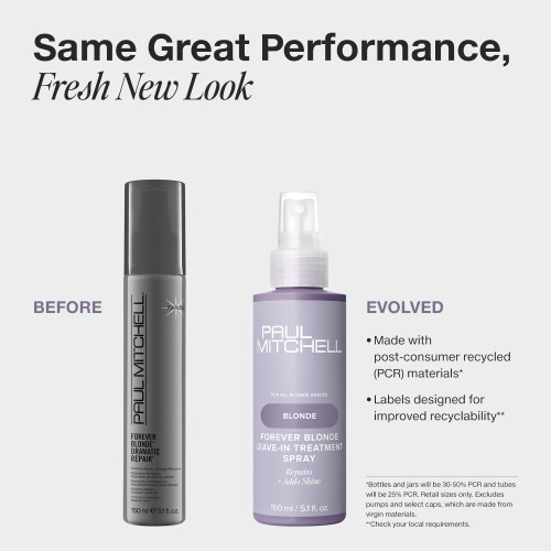 Leave in Forever Blonde 150 ml