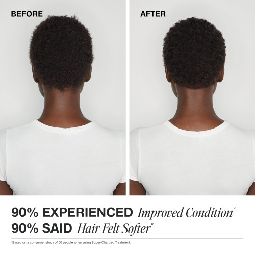 Hydrate Super-Charged Treatment 150ml