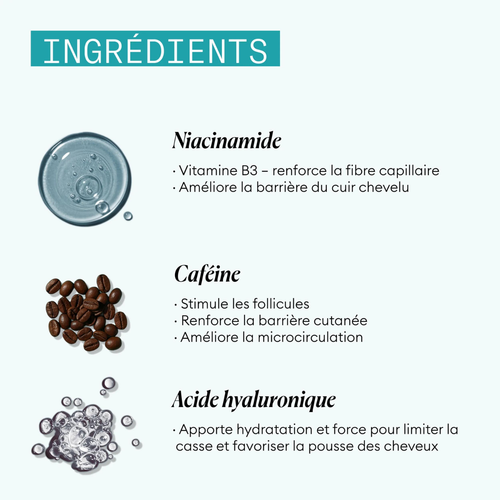 Après-Shampoing Défense Anti-âge 240 ml - hairStore.fr