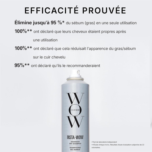 Insta-Wow Shampooing Sec Avancé Color Wow 200 ml - hairStore.fr