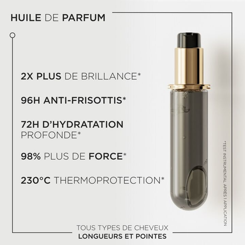Huile de parfum Refillable Chronologiste 75ml - hairStore.fr