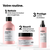 Masque Vitamino Color L'Oréal 500ml