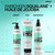 Brume Revitalisante Boucles Redken 250 ml