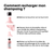Éco-Recharge Shampooing Vitamino Color L'Oréal 500ml