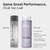 Forever Blonde Shampooing 300ml