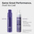 Toning Drops Platinum Plus 25ml