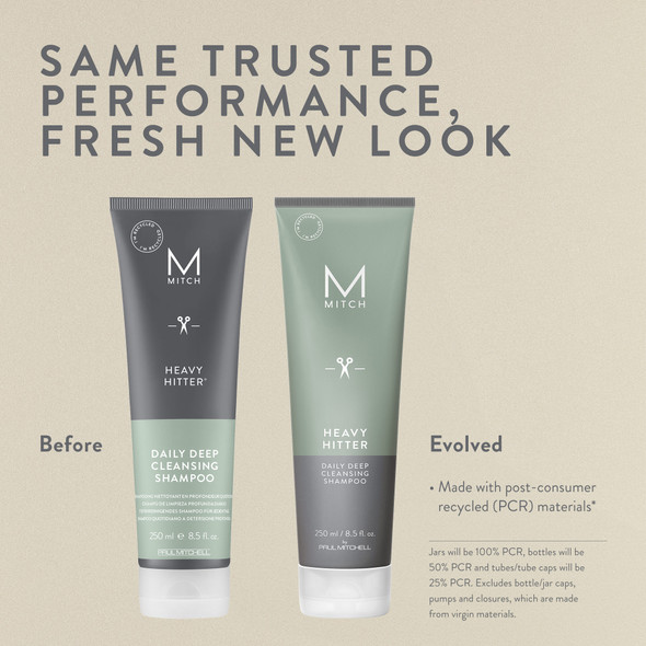 Heavy Hitter Daily Deep Cleansing Shampooing 250ml - hairStore.fr