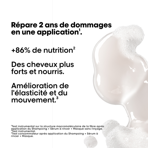 Éco-Recharge Shampooing Absolut Repair Molecular L'Oréal 1000ml