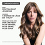 Masque Intense Régénerant Chronologiste 200ml - hairStore.fr