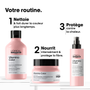Vitamino Color Shampoing Pour Cheveux Colorés L'Oréal 300ml - hairStore.fr