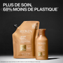 Recharge Shampooing  All Soft Redken 500ml-hairStore.fr
