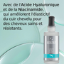 Elixir cuir chevelu Balance System Professional 100ML - hairStore.fr