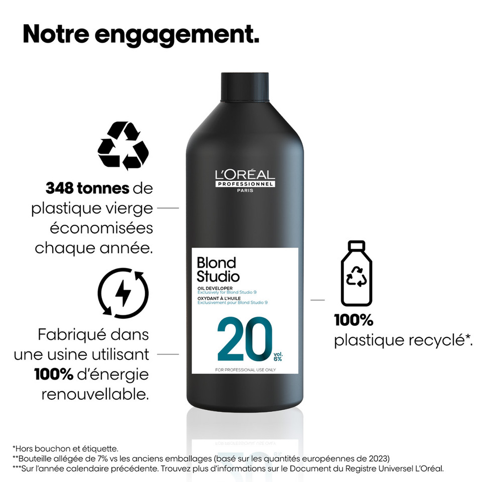 Oxydant Oil Developer L'Oréal Blond Studio - 20 Volumes Et 30 Volumes - 9 Tons - Pour Décoloration