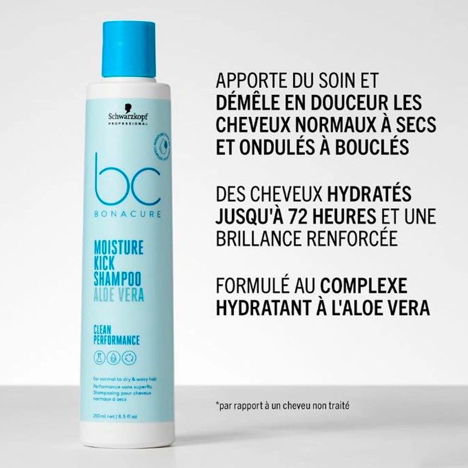 Shampooing Micellaire Moisture Kick Schwarzkopf 1000ml - hairStore.fr